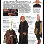 diccionario visual star wars 1