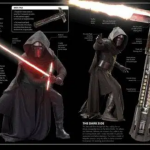 star wars the force awakens diccionario visual