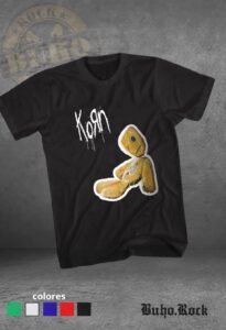 KORN Issues